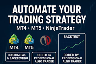 build, backtest automated trading strategies for mql5, ninjatrader