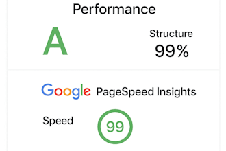 optimize your wordpress speed and get a gtmetrix grade a
