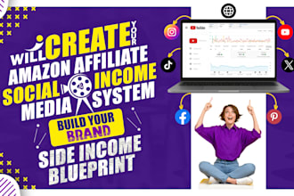 create a complete done for you amazon affiliate and social media income system