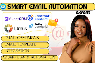 setup fluent crm automation constant contact email template fluentcrm campaign