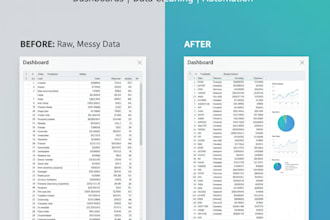 be your expert for excel analysis