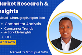 deliver strategic market research and competitor analysis