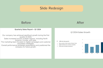 create professional powerpoint slides for presentations