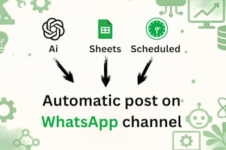 schedule post on whatsapp channel