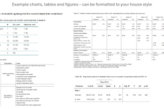 perform accurate statistical analysis for research