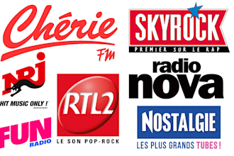 do exclusive song promotion and airplay on france radio chart