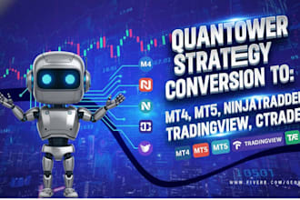 create quantower automated trading strategy, quantower indicator, quantower bot