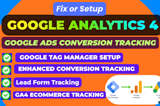 fix google analytics 4, ga4 ecommerce tracking, conversion tracking by GTM
