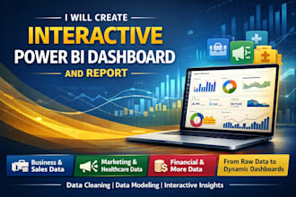 create interactive power bi dashboards and reports