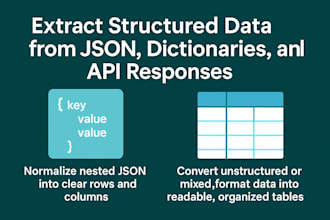 clean messy data and extract structured datasets for your business