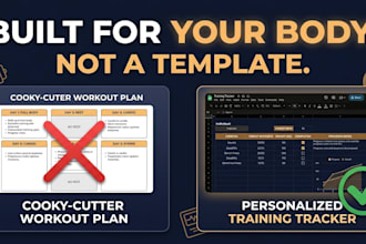 design evidence based training and nutrition plan henselmans certified trainer