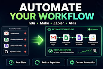 build n8n make zapier or python automations