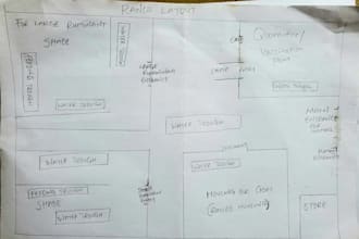 a farm establishment layout for you
