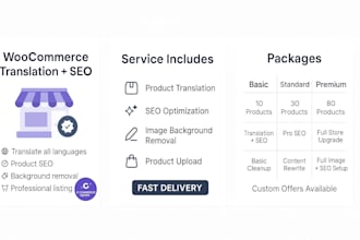 store translation with SEO and product content update