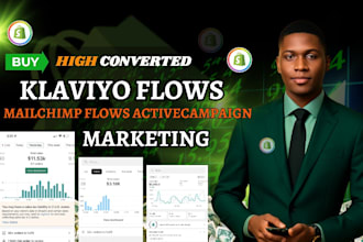 design custom mailchimp, klaviyo email marketing activecampaign