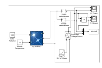do matlab simulation and designing of pv hybrid system