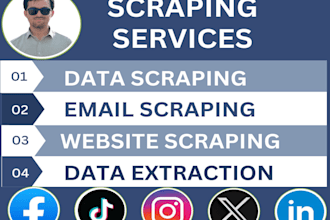 scrape leads, emails, web data using python and java script