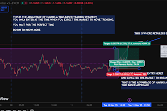 be your forex strategy mentor