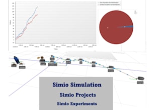 build simio simulation models for process optimization