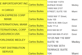 do logistics sales prospecting and freight leads research