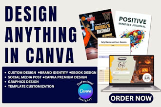do canva ebook design, canva workbook, ebook redesign, journal, layout flipbook