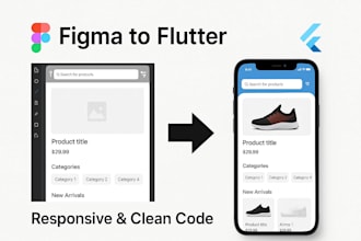convert your figma to responsive flutter app with clean code