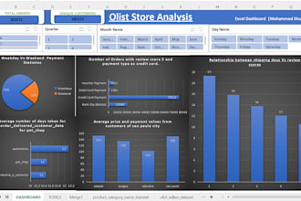 create interactive excel dashboards and reports