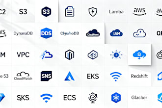 be your cloud engineer