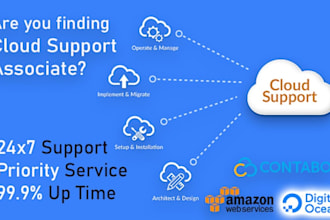 soporte técnico mensual para servidores, cloud y sistemas