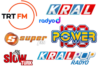 promote your song on 10 turkiye radio stations