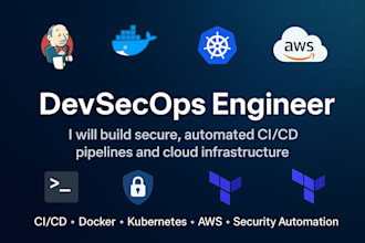 secure and automate your cloud infrastructure with devsecops