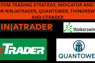 create strategy, indicator, bot on ninjatrader, quantower, thinkorswim, ctrader