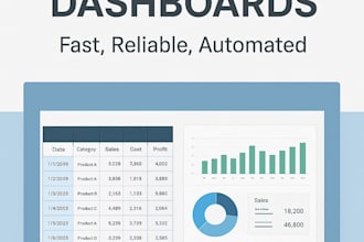 excel data cleaning, formatting, and interactive dashboards