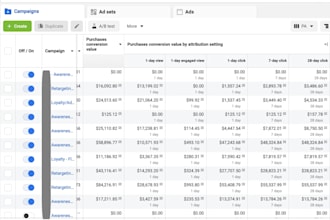 run meta ads, shopify ads, shopify marketing, facebook ad, ecommerce marketing