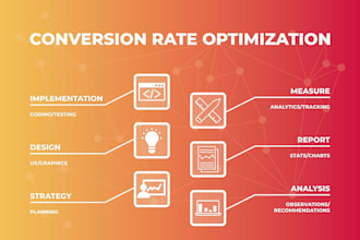 optimize your conversion and sales