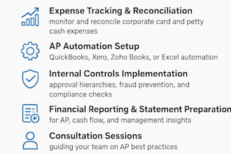 automate and manage your accounts payable process