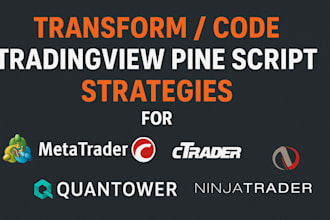 code tradingview pine script strategies for mt5, ctrader, quantower, ninjatrader