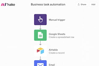 fix make com automation make com scenario made com automation make com