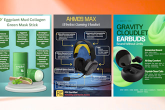 create modern product infographic that boosts your sales