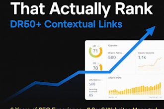 publish your article or links on my dr70  saas blogs