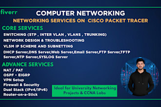 configure cisco switches and routers