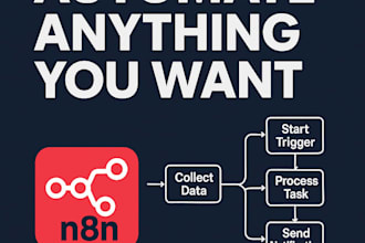 build ai agent, n8n ai multi agents system, ai mvp, ai saas