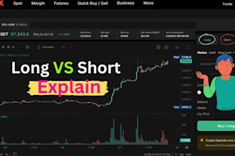 help modern trading futures confidence and consistency