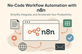 implement n8n workflow and ai automation
