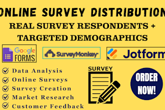 distribute your online survey to real respondents with genuine demographics