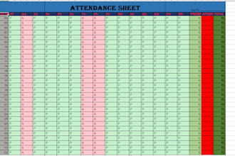 data entry, formatting, and cleanup in excel or google sheets