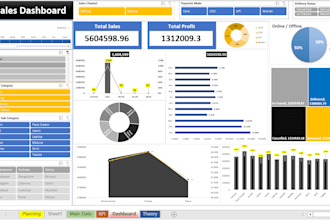 build dynamic excel dashboard for reports and data analysis