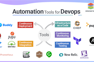 build custom automation and tracking tools for music platforms and deliveries