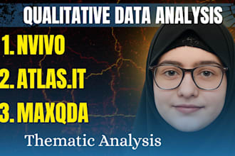 do data analysis using nvivo 15, atlas ti and maxqda