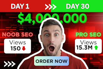 promote, optimize and monetize your youtube channel for maximum earnings